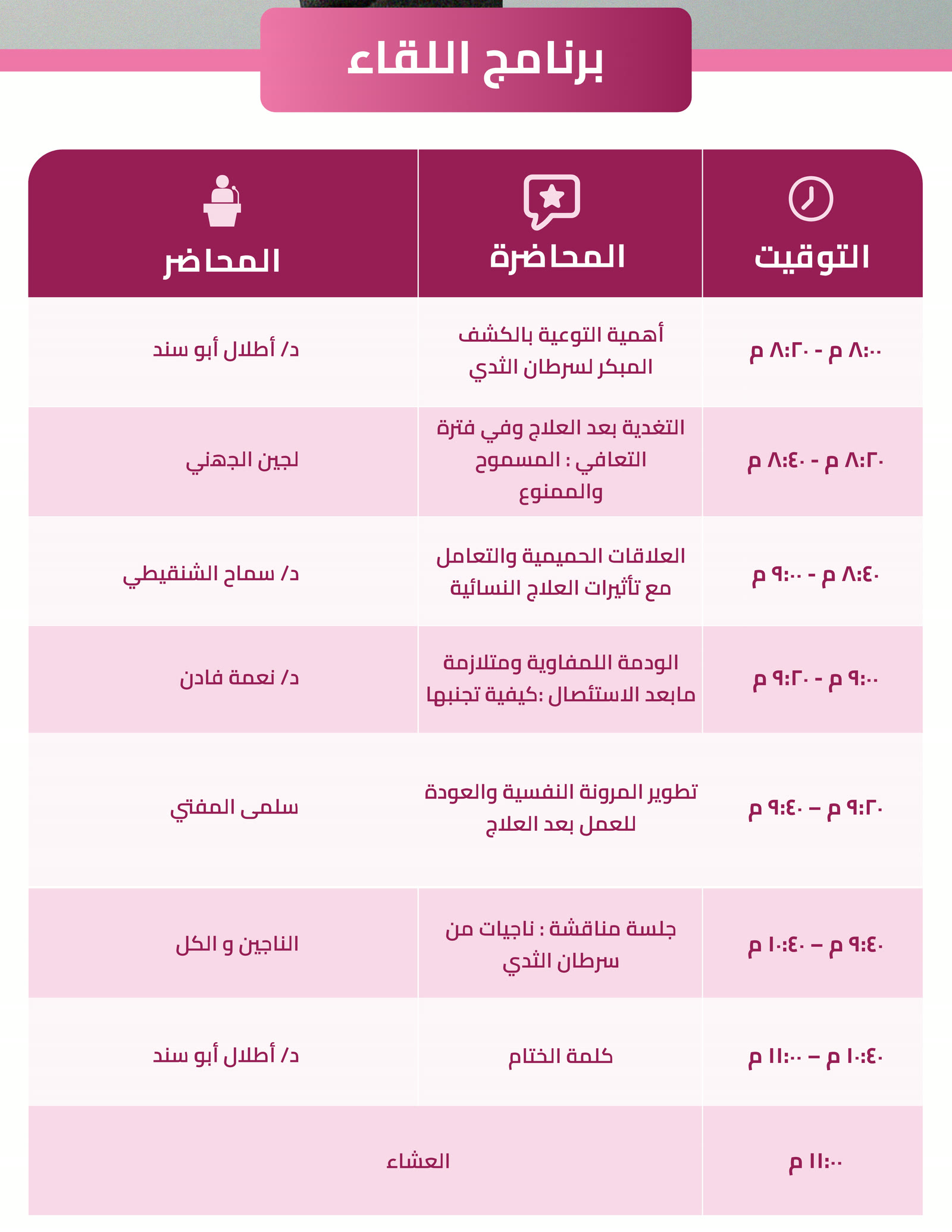 برنامج اللقاء كما ورد في بطاقة الدعوة الرسمية.